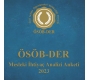 ÖSÖB-DER Mesleki İhtiyaç Analizi Anketi-2023 Sonuç Raporu